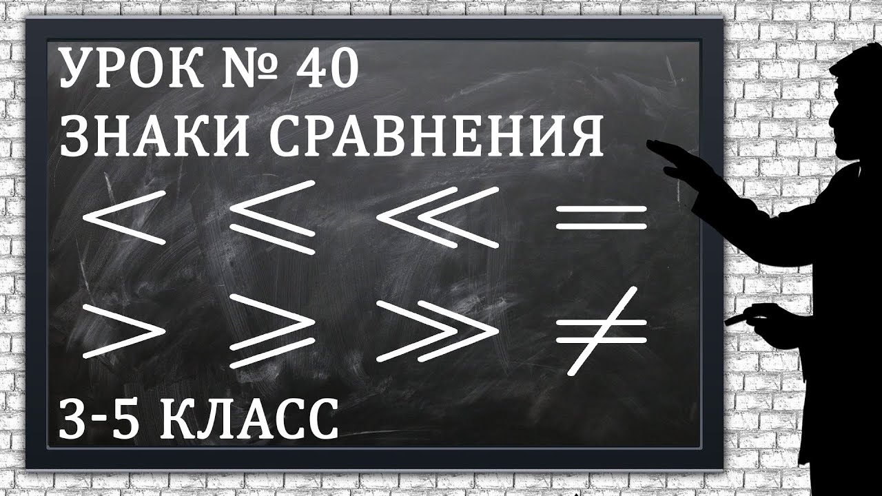 Begin study. Знаки сравнения. Изучение математики с нуля. Знак неравенства. Изучить алгебру с нуля.